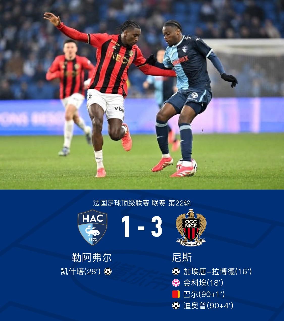 勒阿弗尔客场作战,寻找机会的简单介绍 勒阿弗尔客场作战,寻找机会的简单介绍