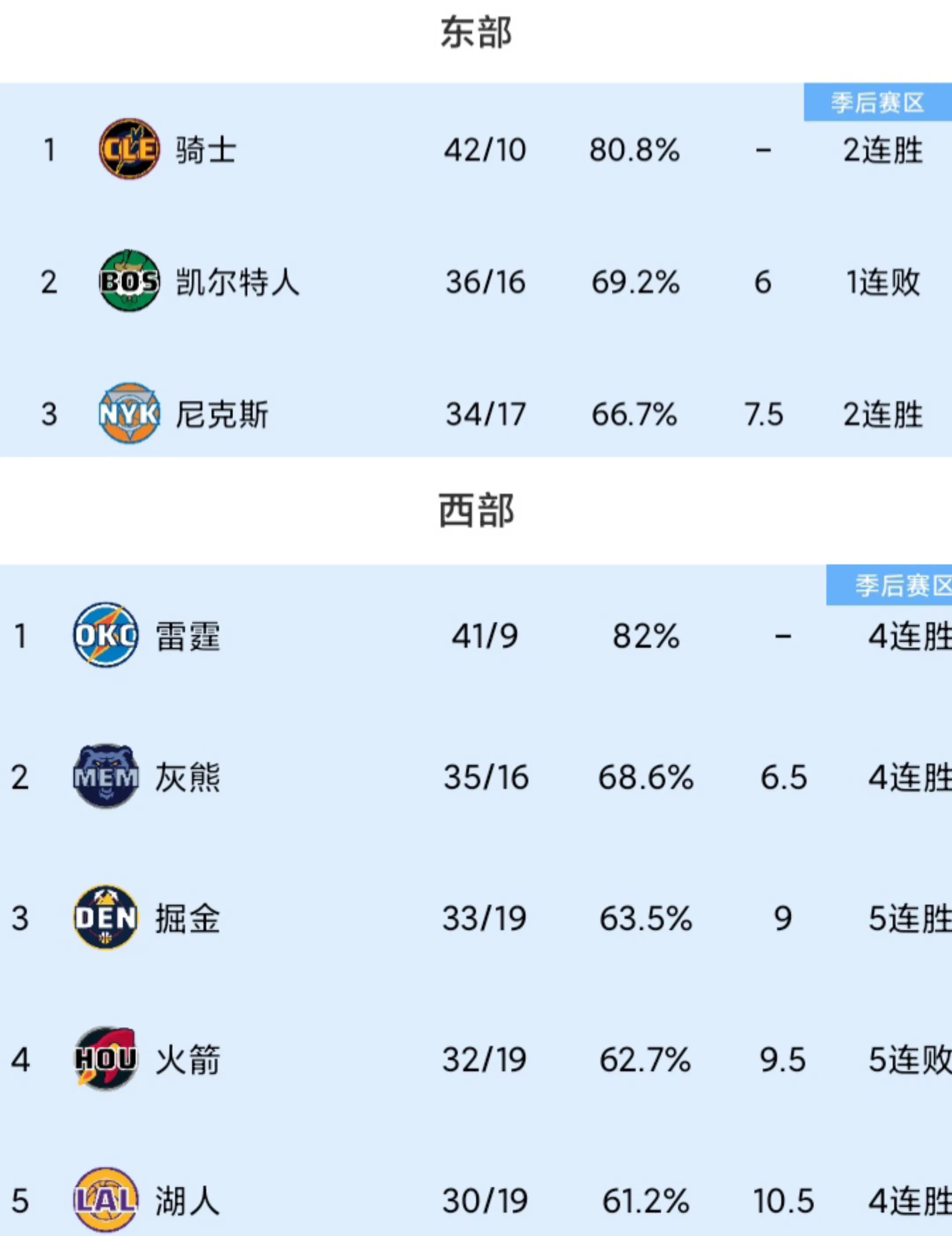 博洛尼亚客场大胜，稳固积分榜前列位置