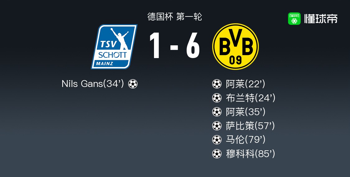 关于美因茨主场失利，积分榜位置动摇的信息