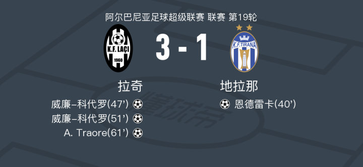 葡萄牙在对阵阿尔巴尼亚的比赛中-逆转胜利的简单介绍