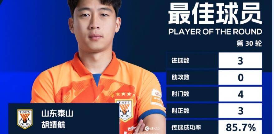 亚洲球员大放异彩，荣膺最佳新人奖的简单介绍