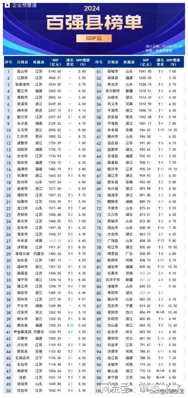 广东队独揽胜利,稳居榜首