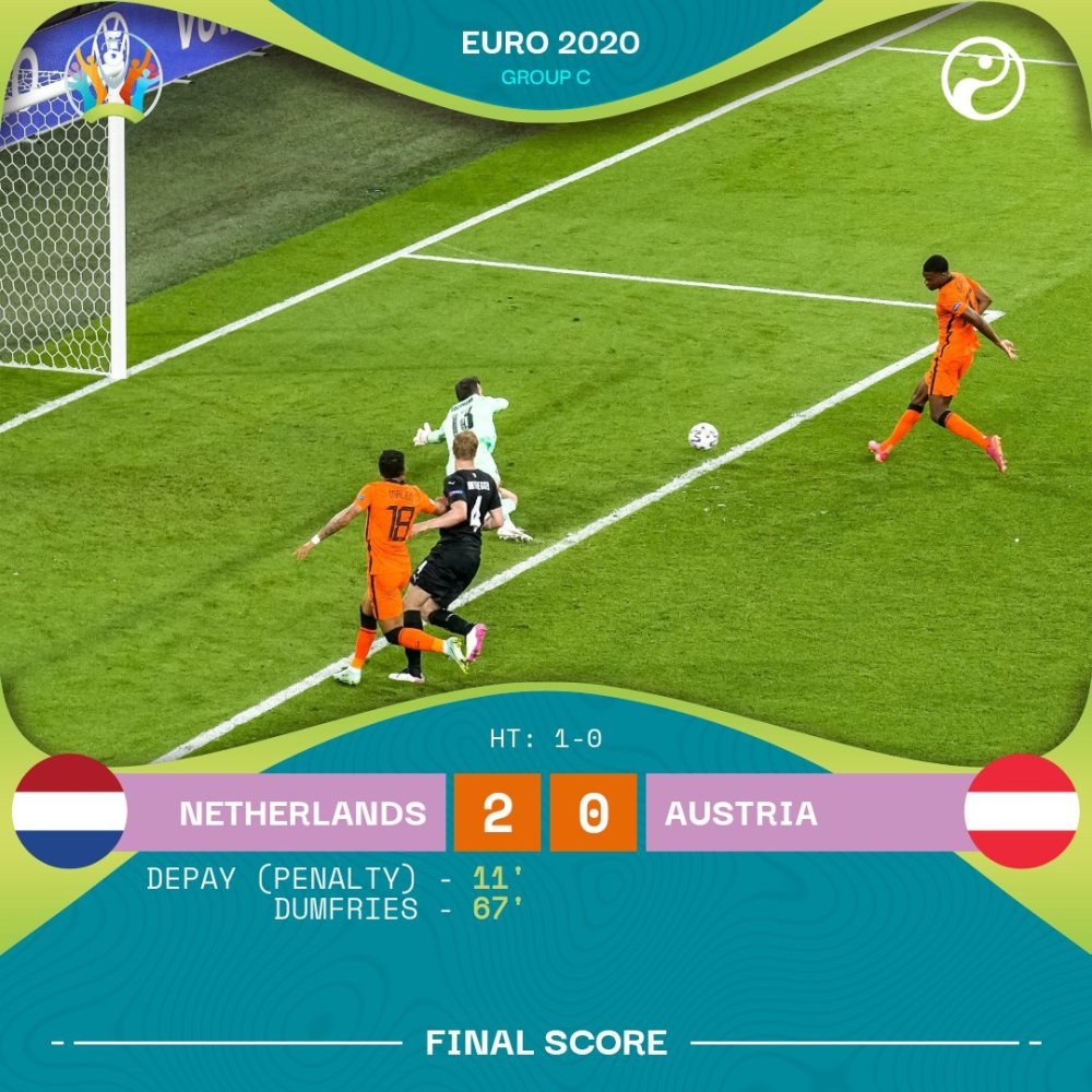 荷兰逼平奥地利，小组出局命运悬念的简单介绍