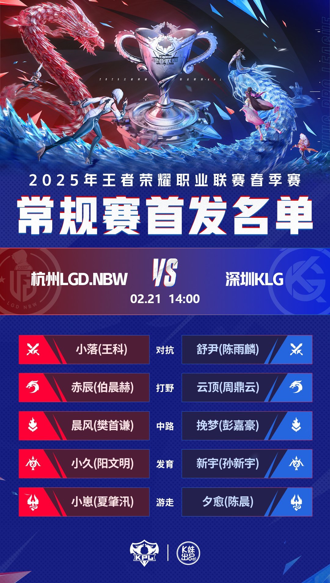 关于GEN轻取LGD，Perkz完成史诗逆转鏖战多局2025世界赛，锁定晋级资格的信息